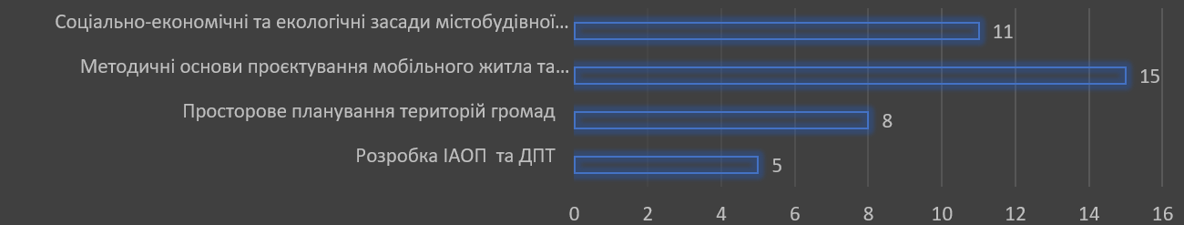 Снимок экрана 2026-04-10 123326.png