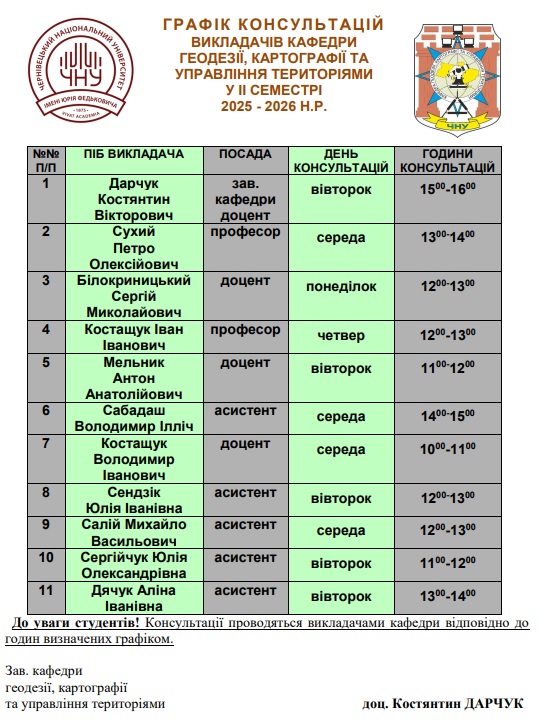 2-й семестр 25-26 н.р.