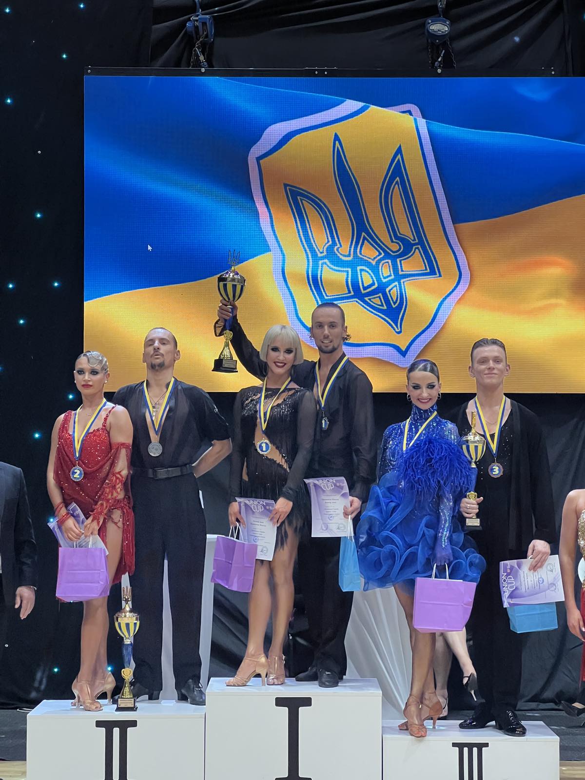 Чемпіонат України з танцювального спорту