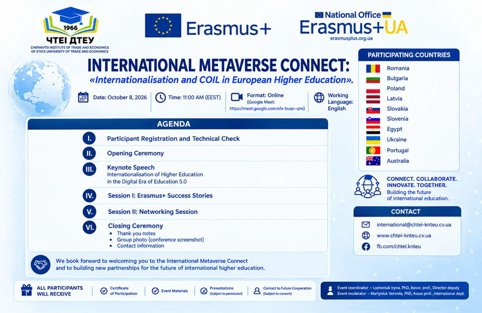 ERASMUS+ ОБ’ЄДНУЄ МОЛОДЬ: РІЗНІ КУЛЬТУРИ, СПІЛЬНІ ІДЕЇ ТА ОСВІТНІ МОЖЛИВОСТІ БЕЗ КОРДОНІВ