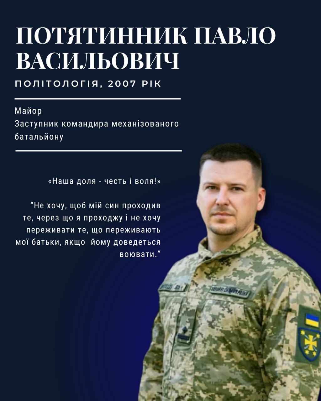 Павло Потятинник