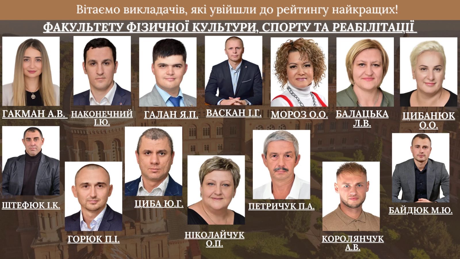 Факультет фізичної культури, спорту та реабілітації вітає лідерів наукового рейтингу