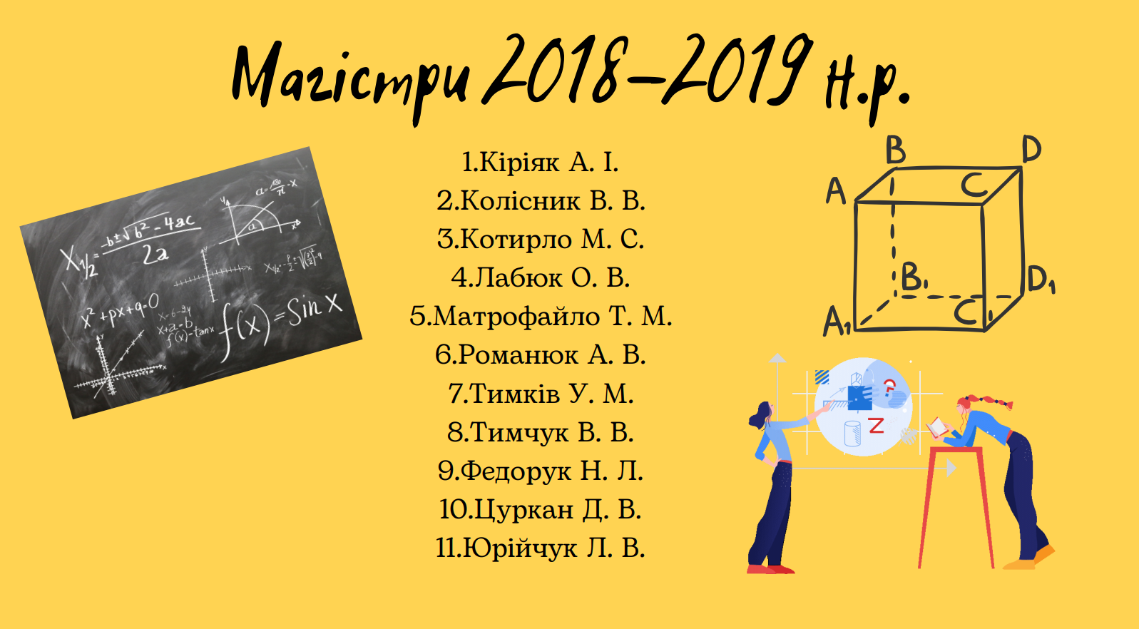 Магістри 2018-2019