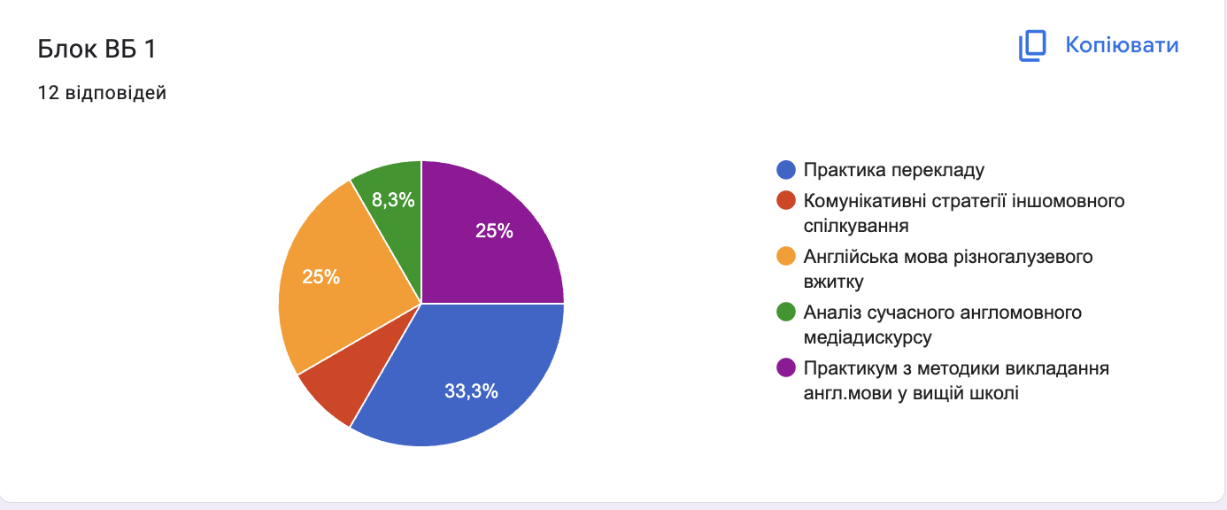 znimok-ekrana-2024-09-26-o-145317