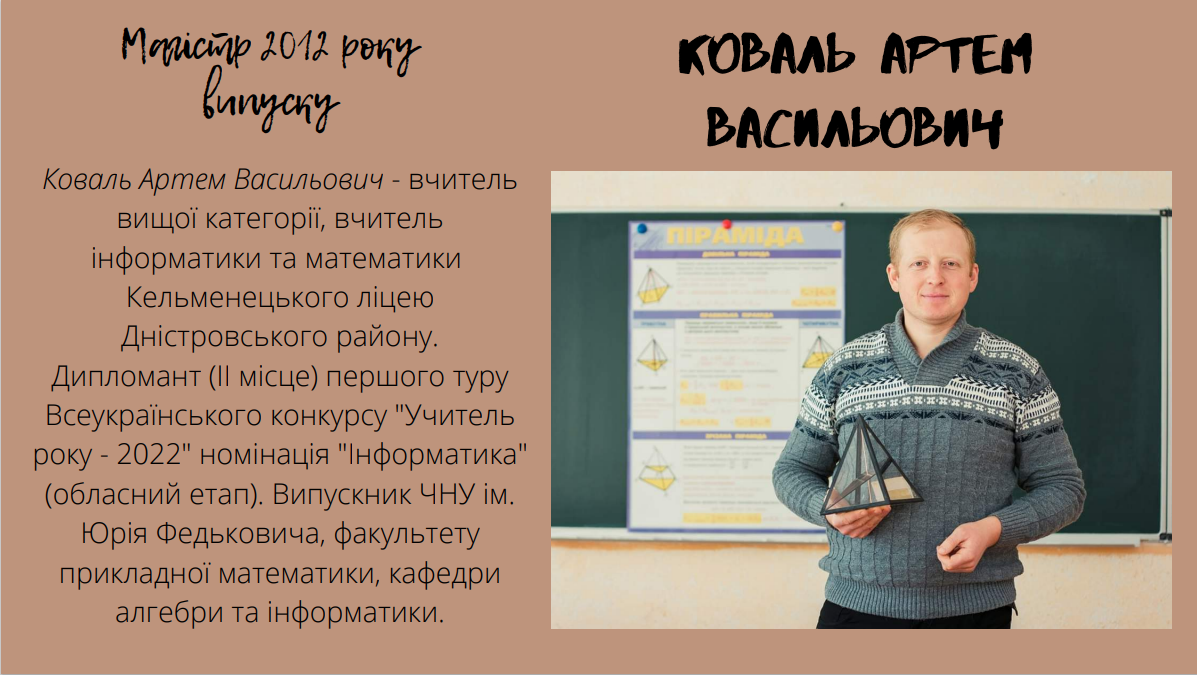 Наші випускники 2012