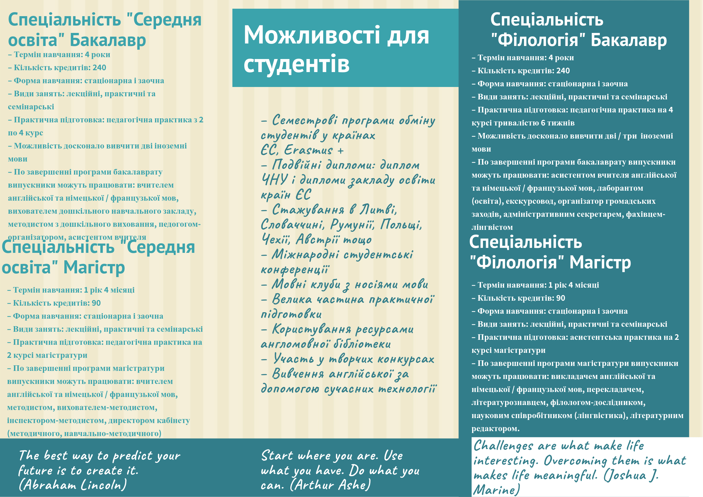 Кафедра англійської мови запрошує на навчання!