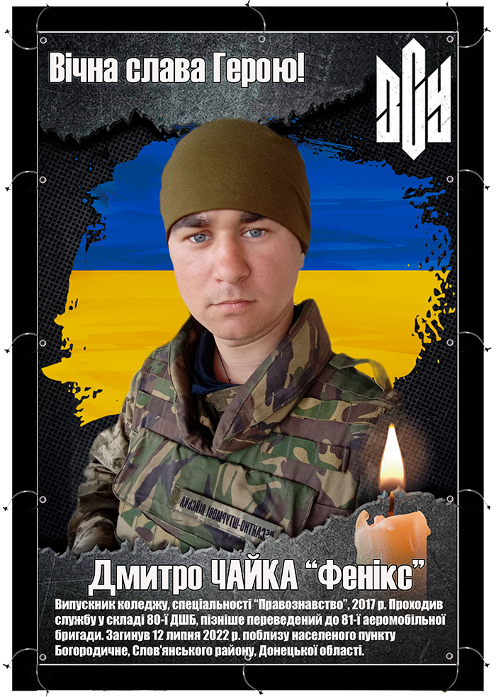 Дмитро Чайка