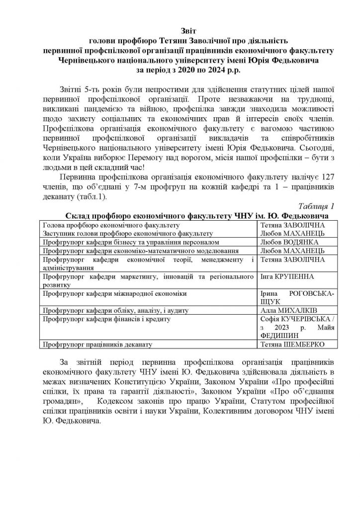 Сторінка 1