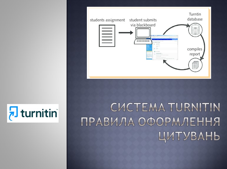 Система Turnitin. Правила оформлення цитувань