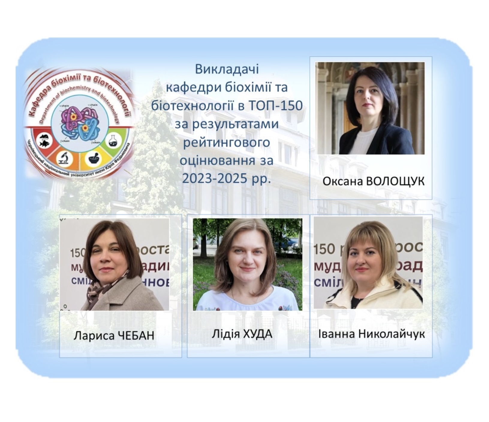 Наші викладачі у ТОП-150! (03.03.2026.р.)