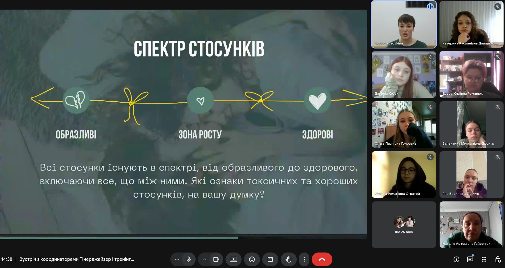 Тренінг "Сексуальне та репродуктивне здоров'я"