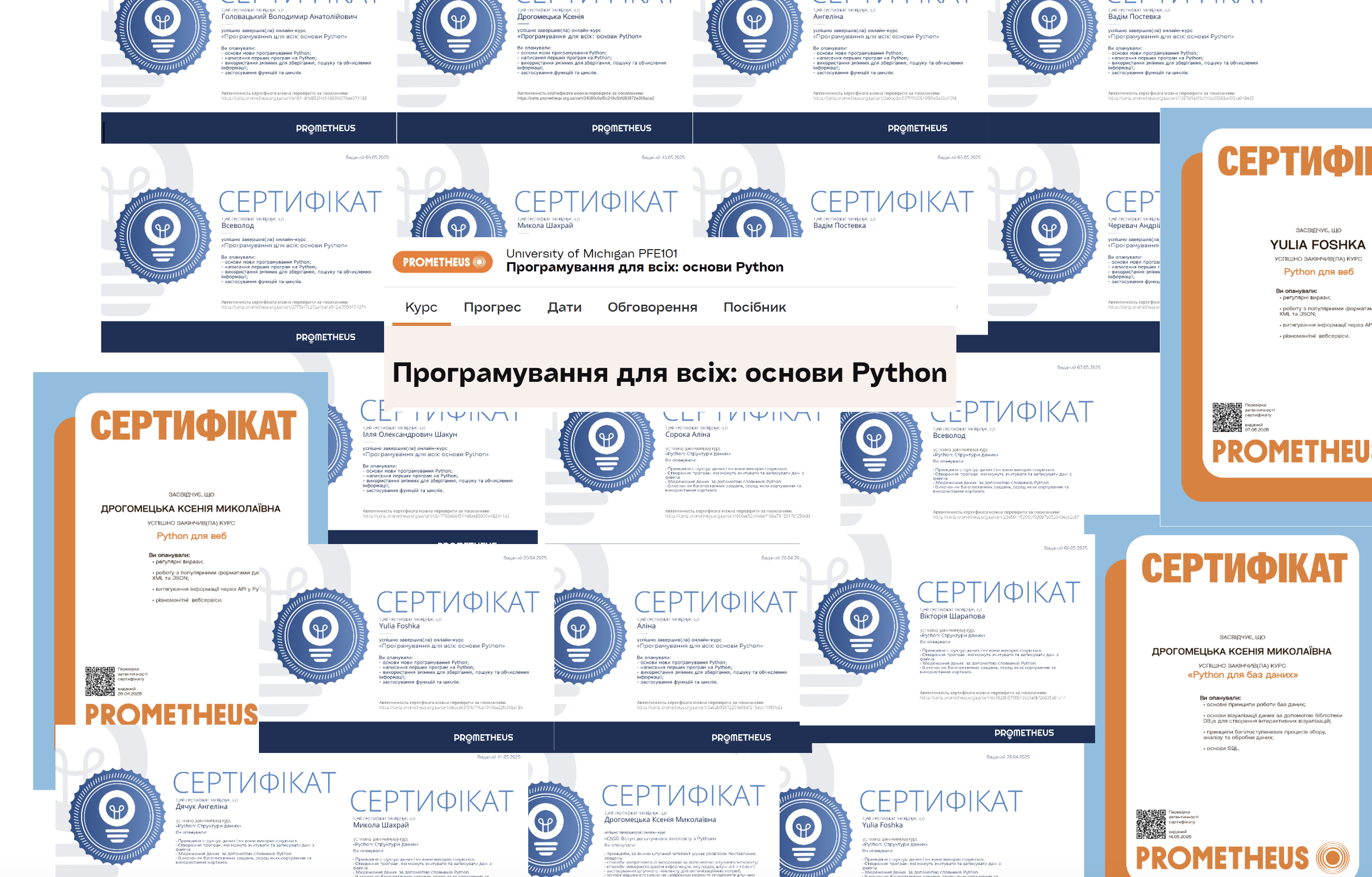 Студенти кафедри успішно опанували основи Python на платформі Prometheus