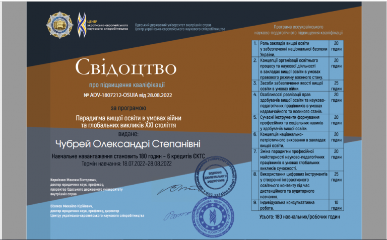 chubrei-pidvyshchennia-kvalifikatsii-768x477