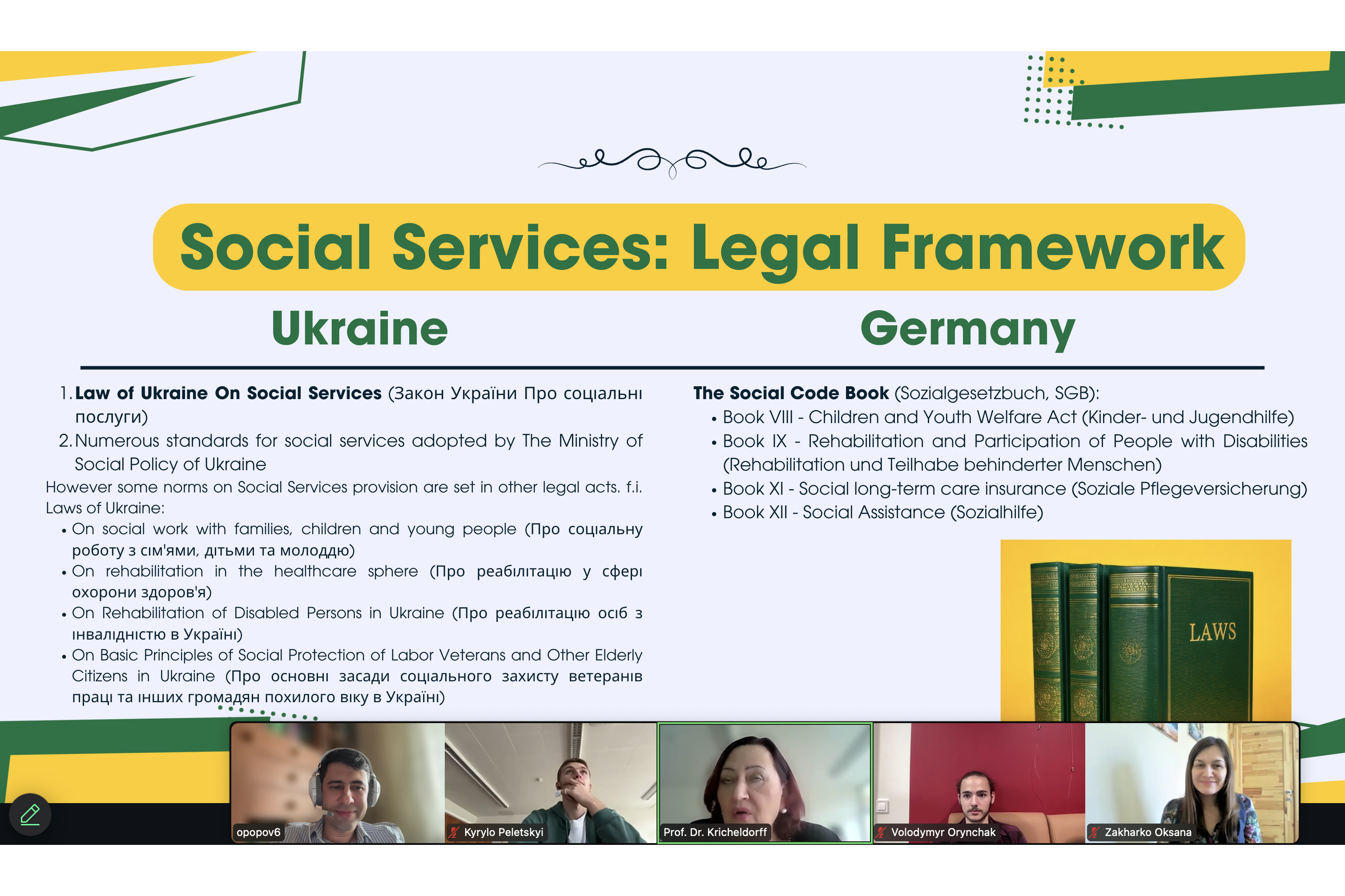 Лекція на тему «Social Networks and Social Support. What social services and structures are available?»