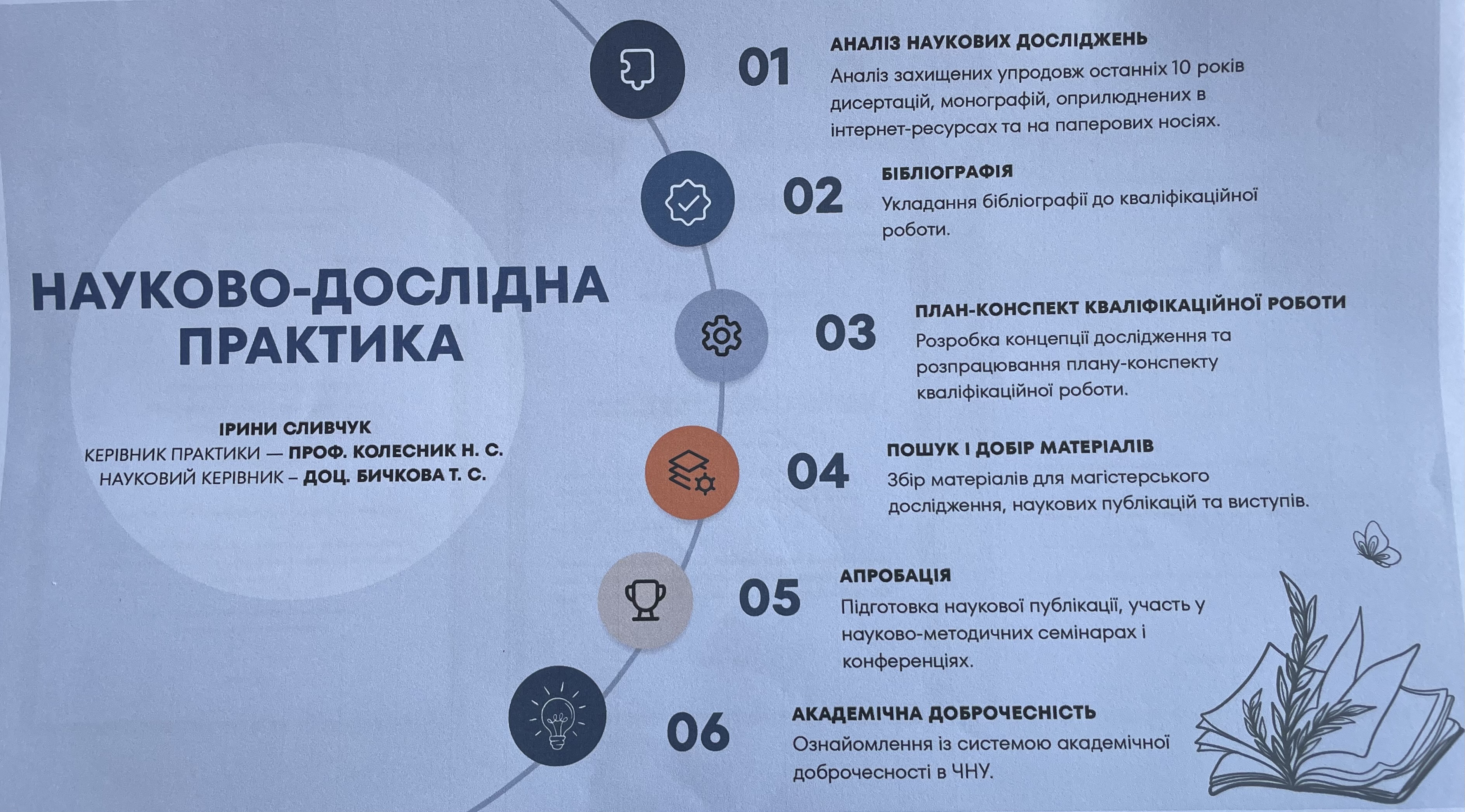 Науково-дослідна практика