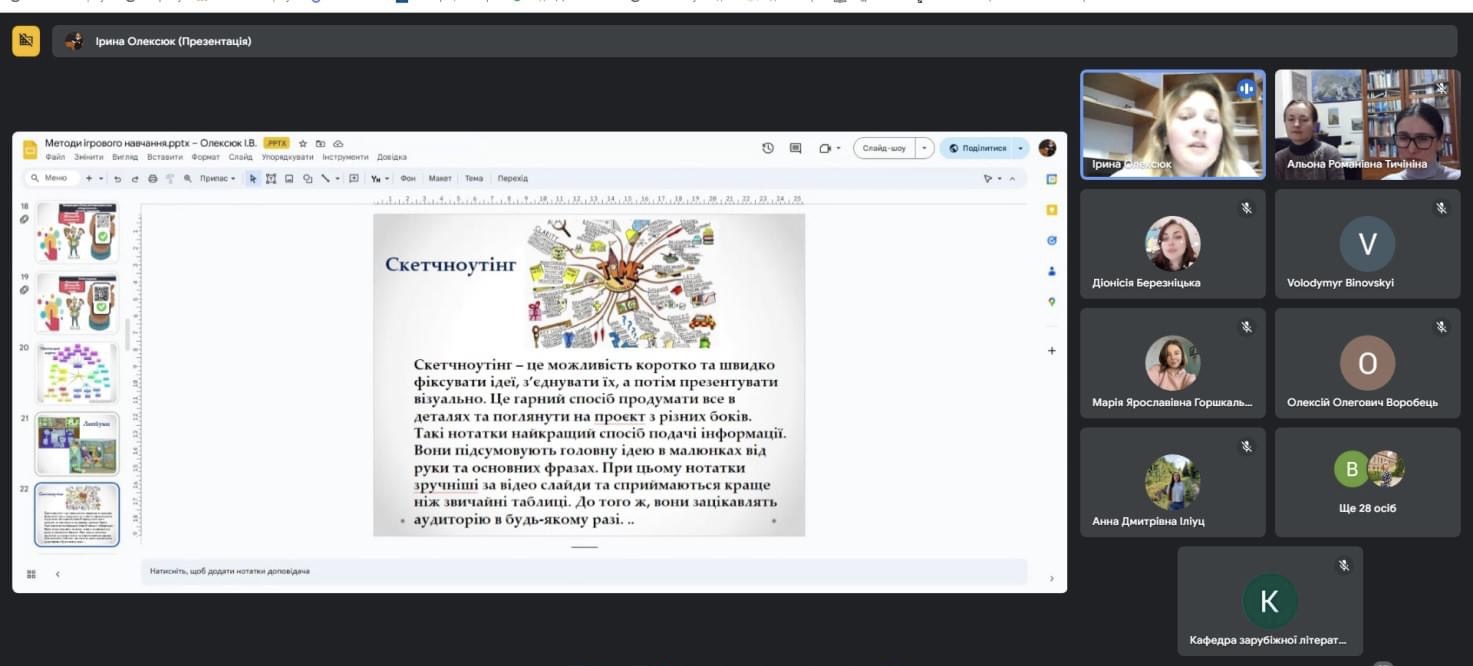 «Методичне портфоліо сучасного вчителя літератури (зарубіжної та української)»