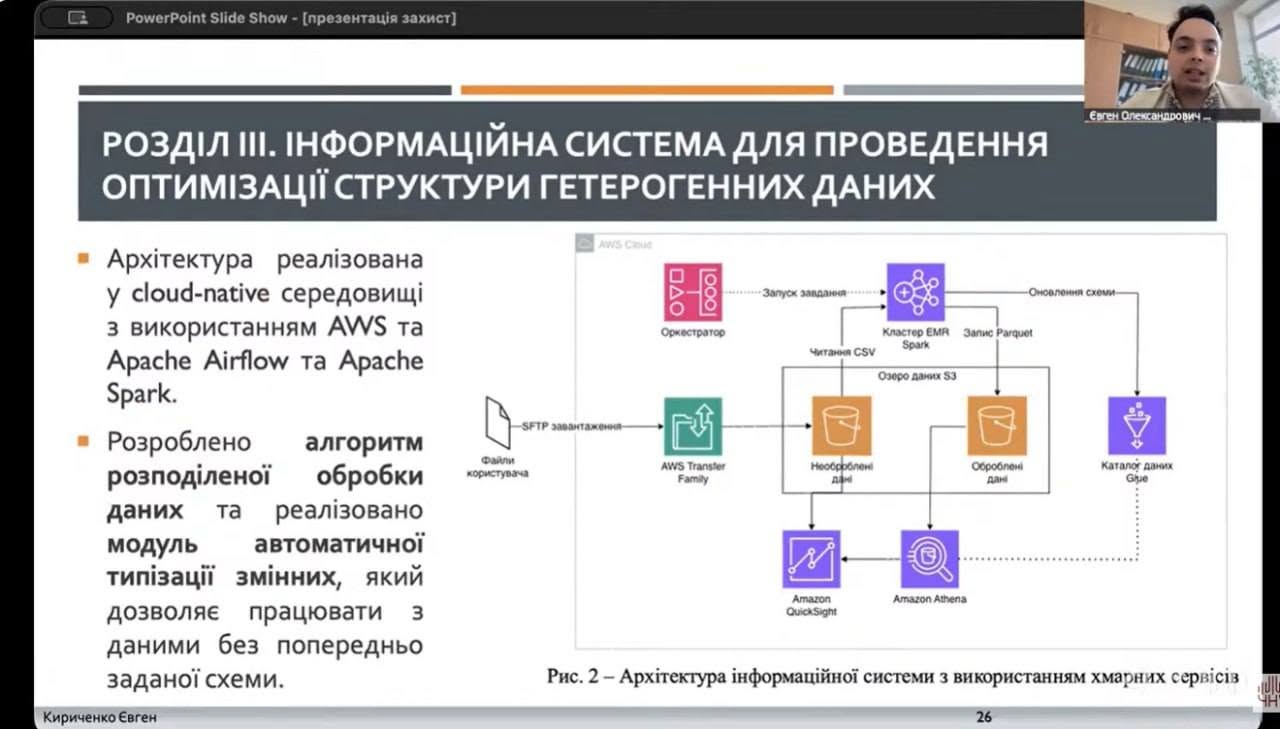 Світлина 2