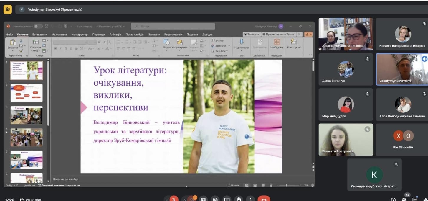 «Методичне портфоліо сучасного вчителя літератури (зарубіжної та української)»