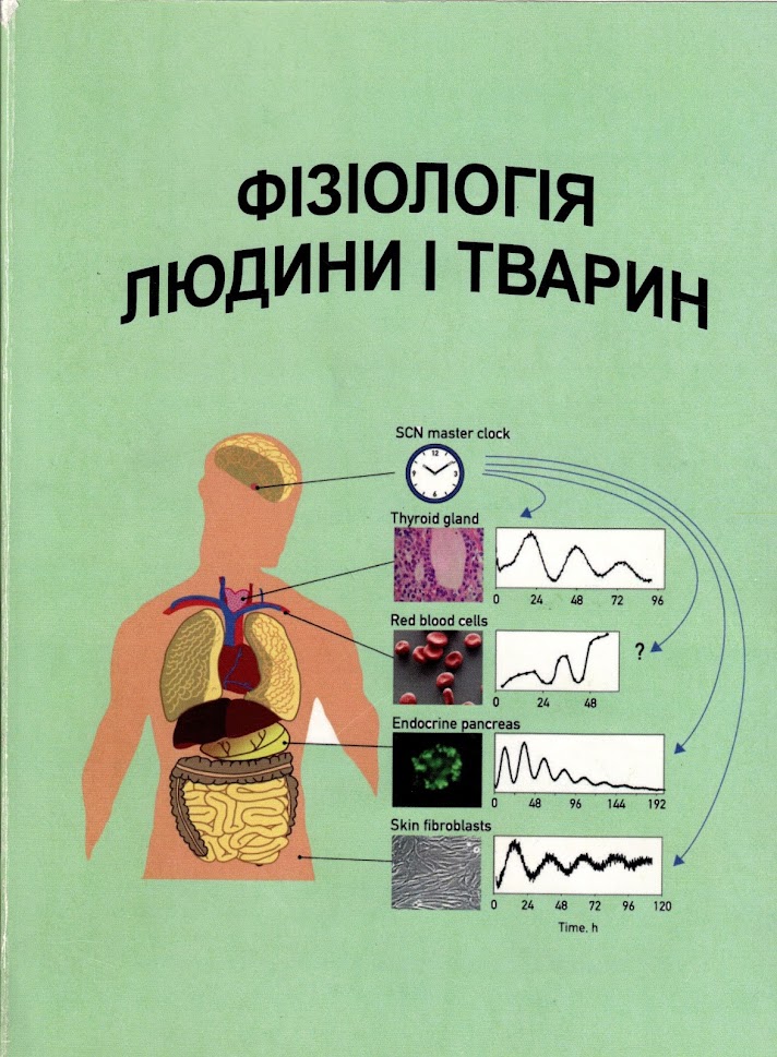 Фізіологія людини і тварин
