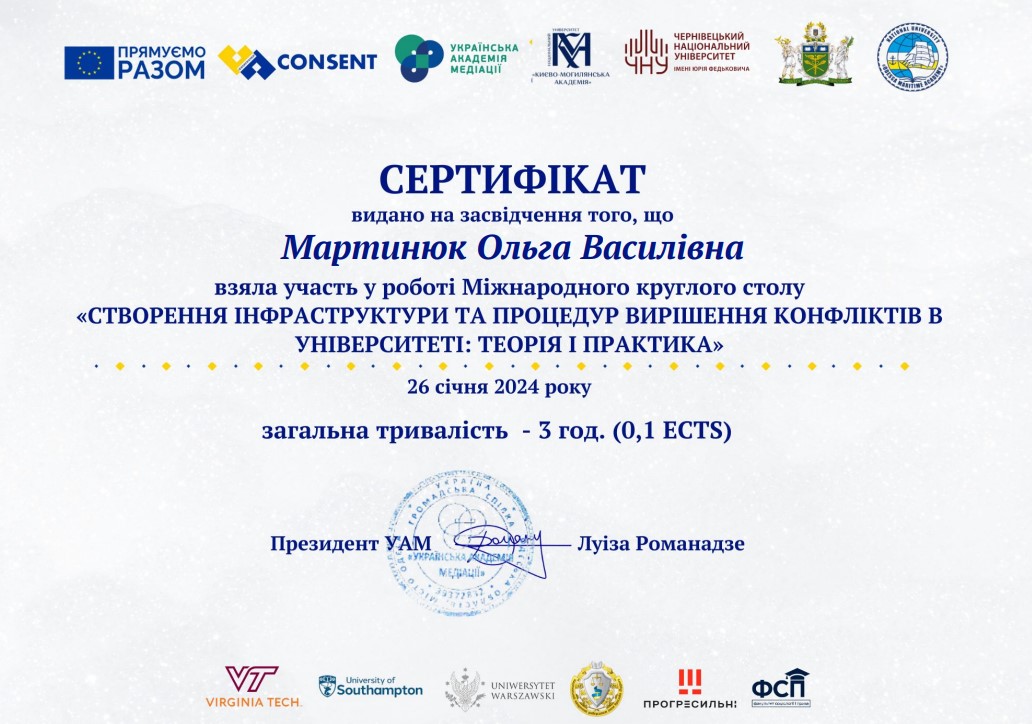 Мартинюк О.В.