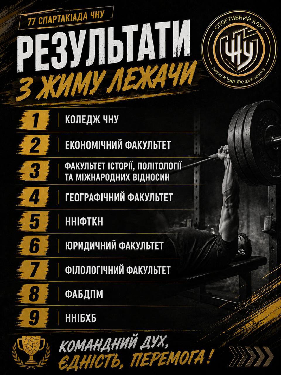 Світлина 1