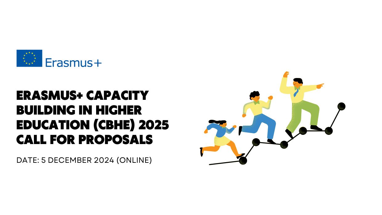 Erasmus+ Capacity Building in Higher Education (CBHE) – 2025 Call for Proposals 