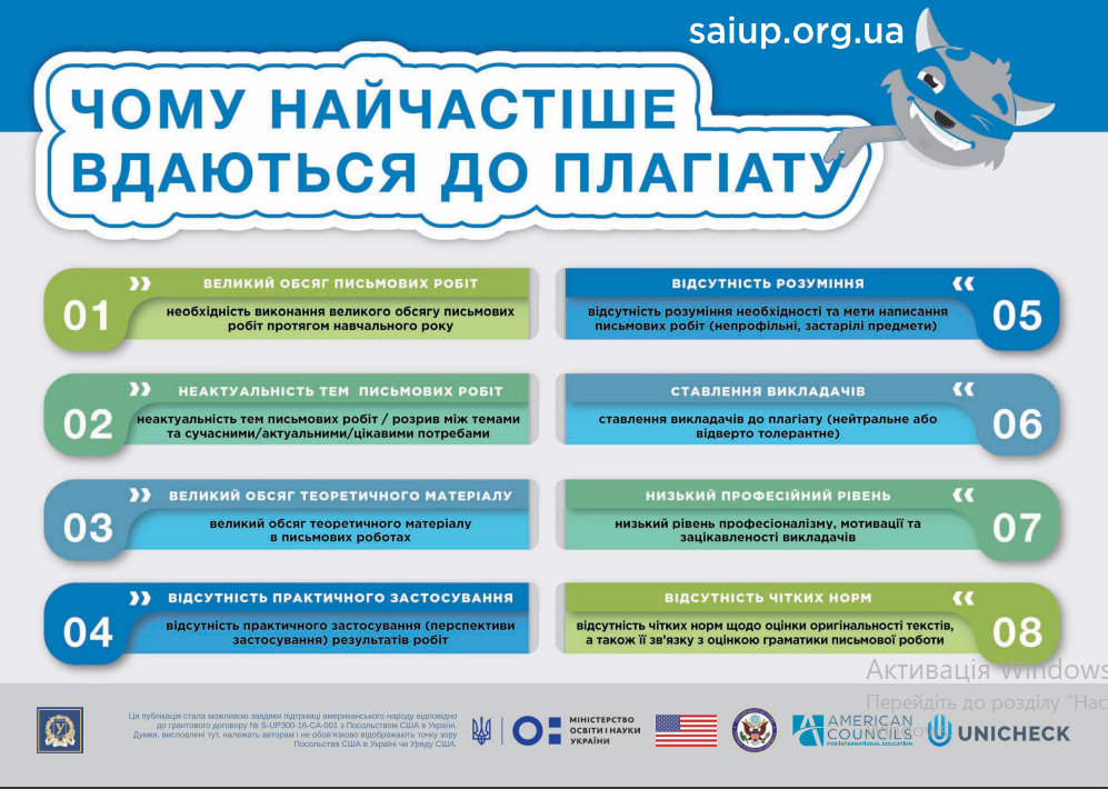 Ознайомча презентація