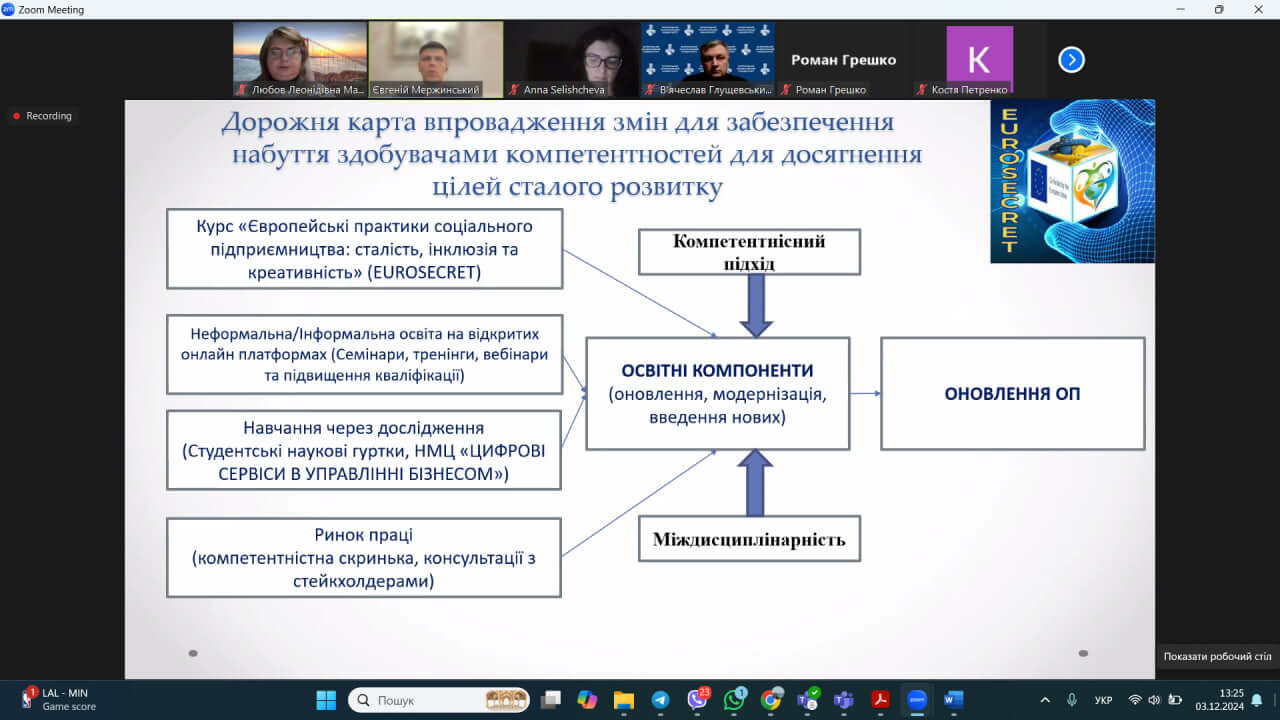 Світлина 6