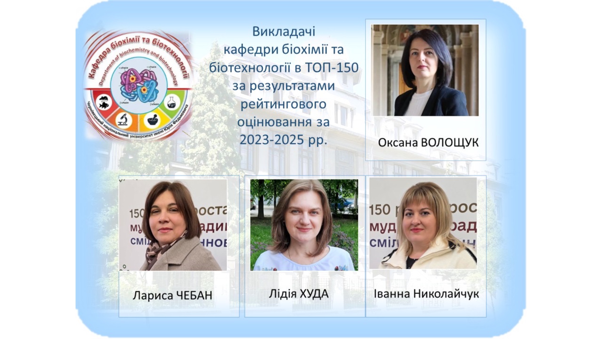 Наші викладачі у ТОП-150!