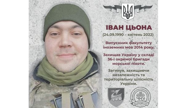 Іван Цьона