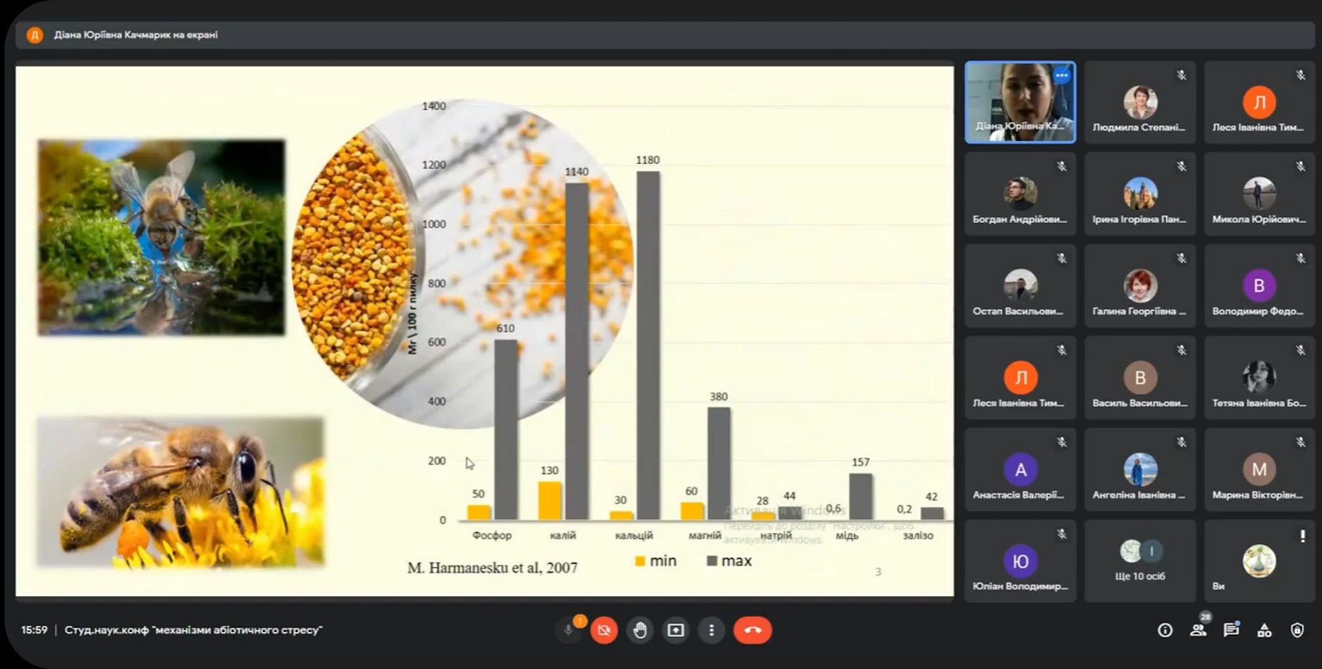 Качмарик Д. Вплив полімінерального препарату на вміст ТБКАП в Apis mellifera L. за дії харчового та температурного стресу.