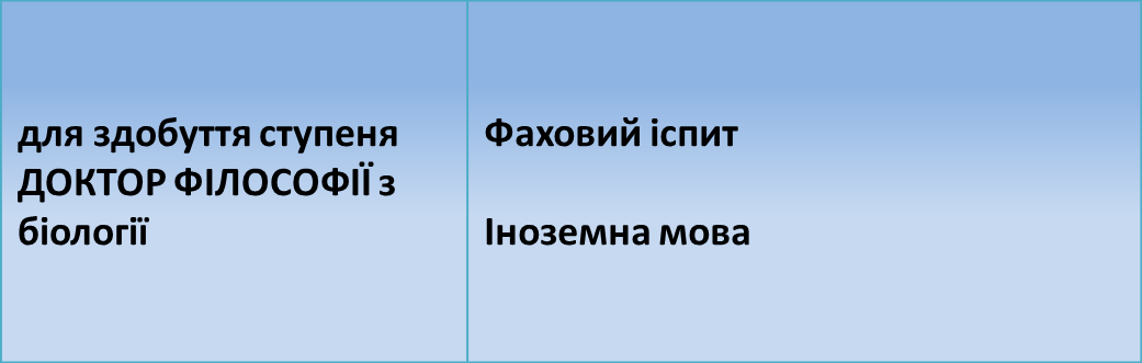 phd