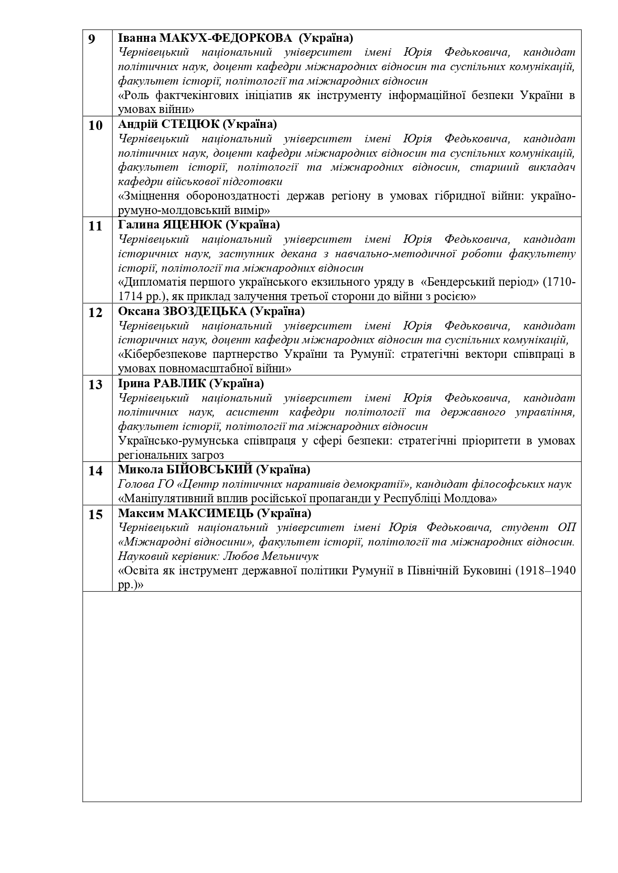 Світлина 6