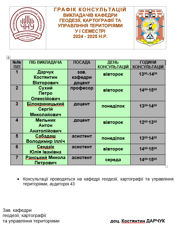 1-й семестр 24-25 н.р.