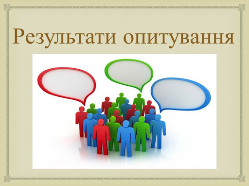 Опитування студентів