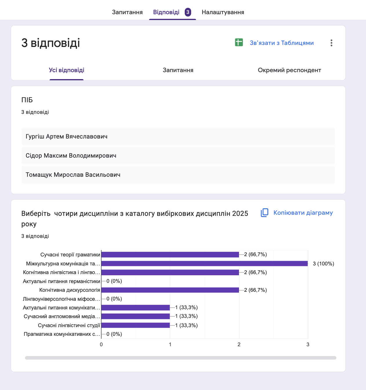 znimok-ekrana-2025-12-16-o-225039
