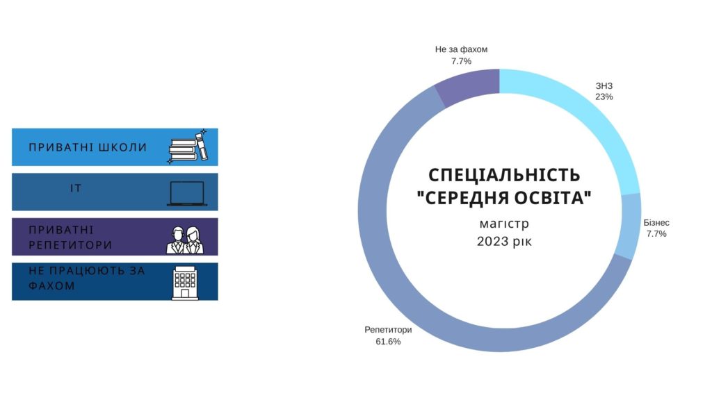 pie-chart-2-1024x576