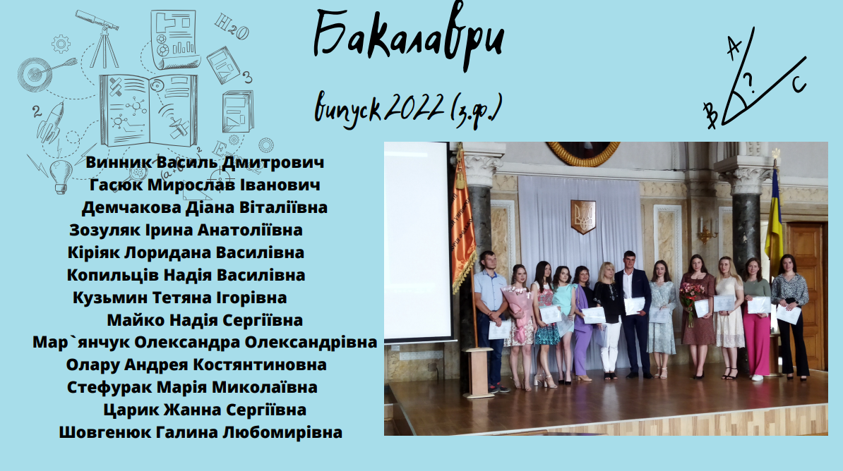 Наші випускники бакалаври 2022з