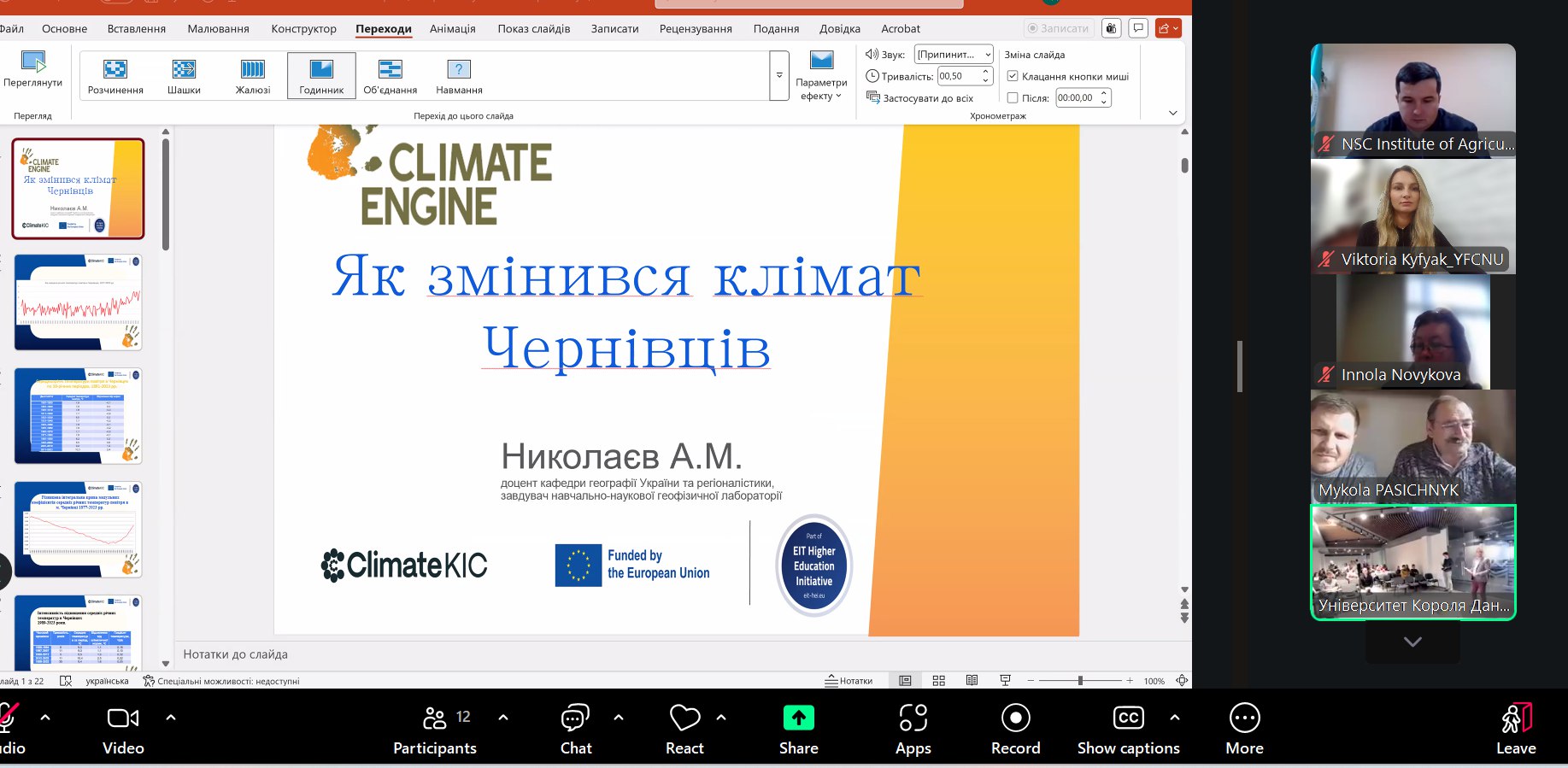 Світлина