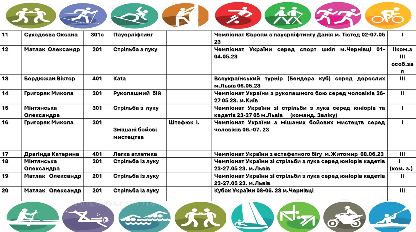 snymok-эkrana-2024-03-23-150555