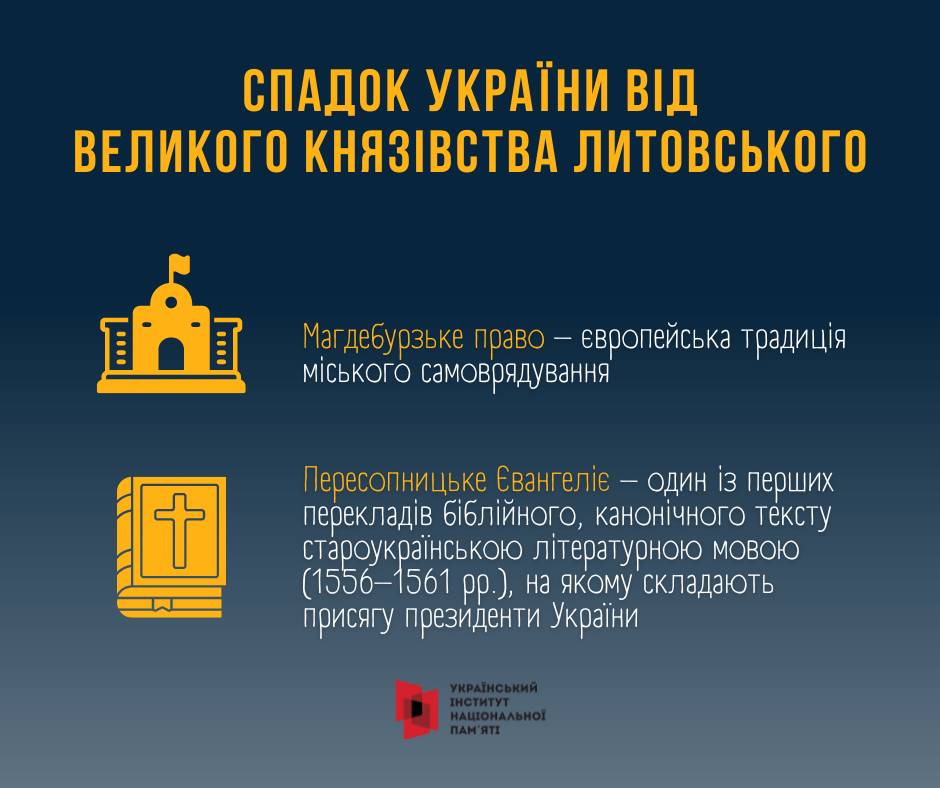Спадок від Великого Князівства Литовського