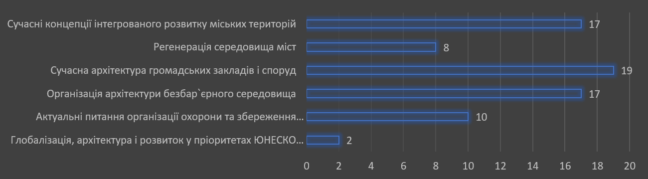 Снимок экрана 2026-04-10 123317.png