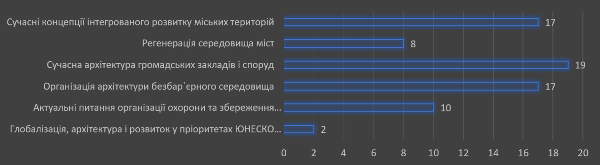 Снимок экрана 2026-04-10 123317.png