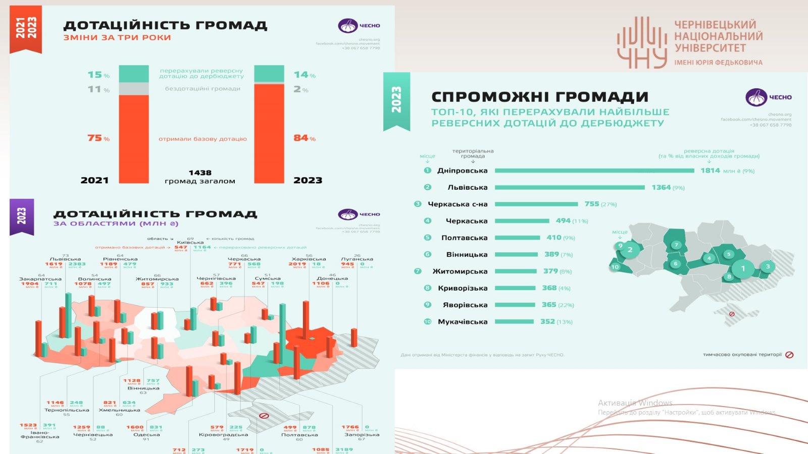 Світлина 1