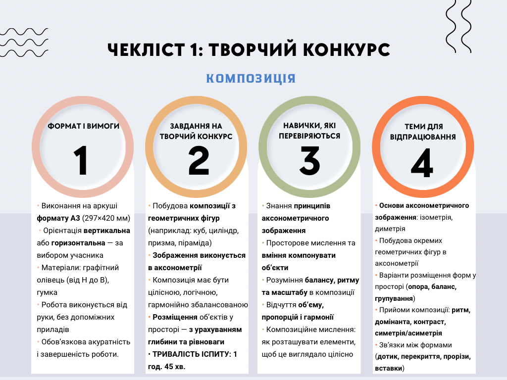Композиція