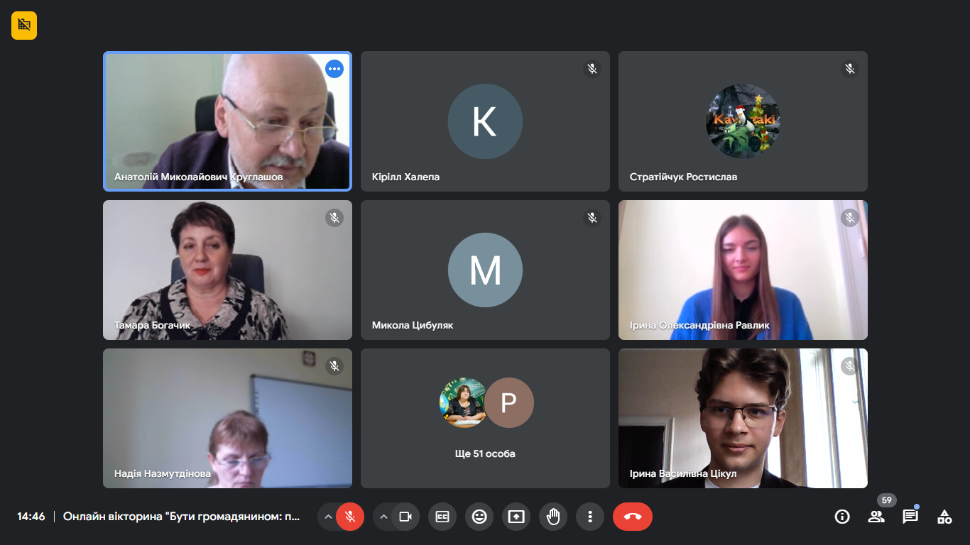 Вікторина «Бути громадянином: права та обов’язки»