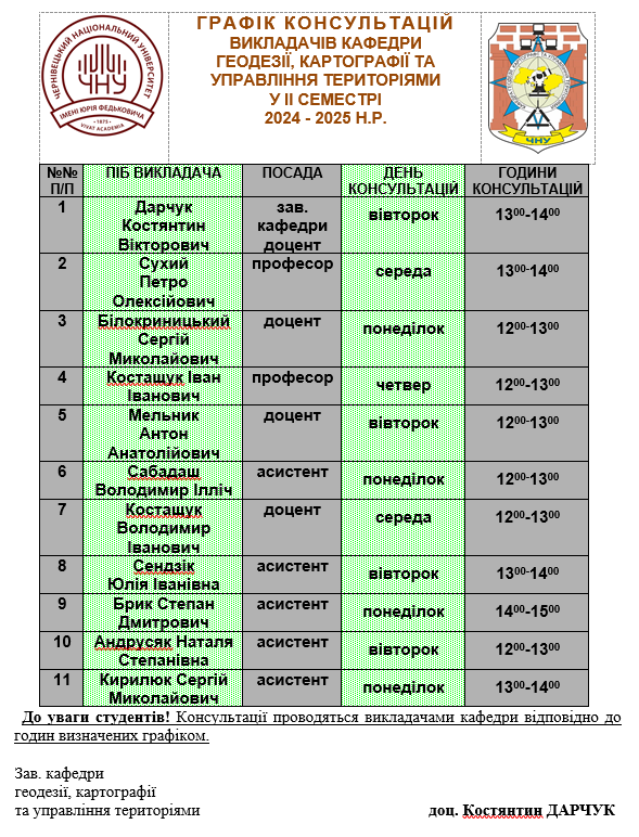 2-й семестр 24-25 н.р.