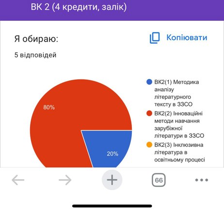 vk-2-2-sem