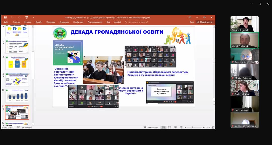 Регіональний досвід громадянської освіти: успішні практики