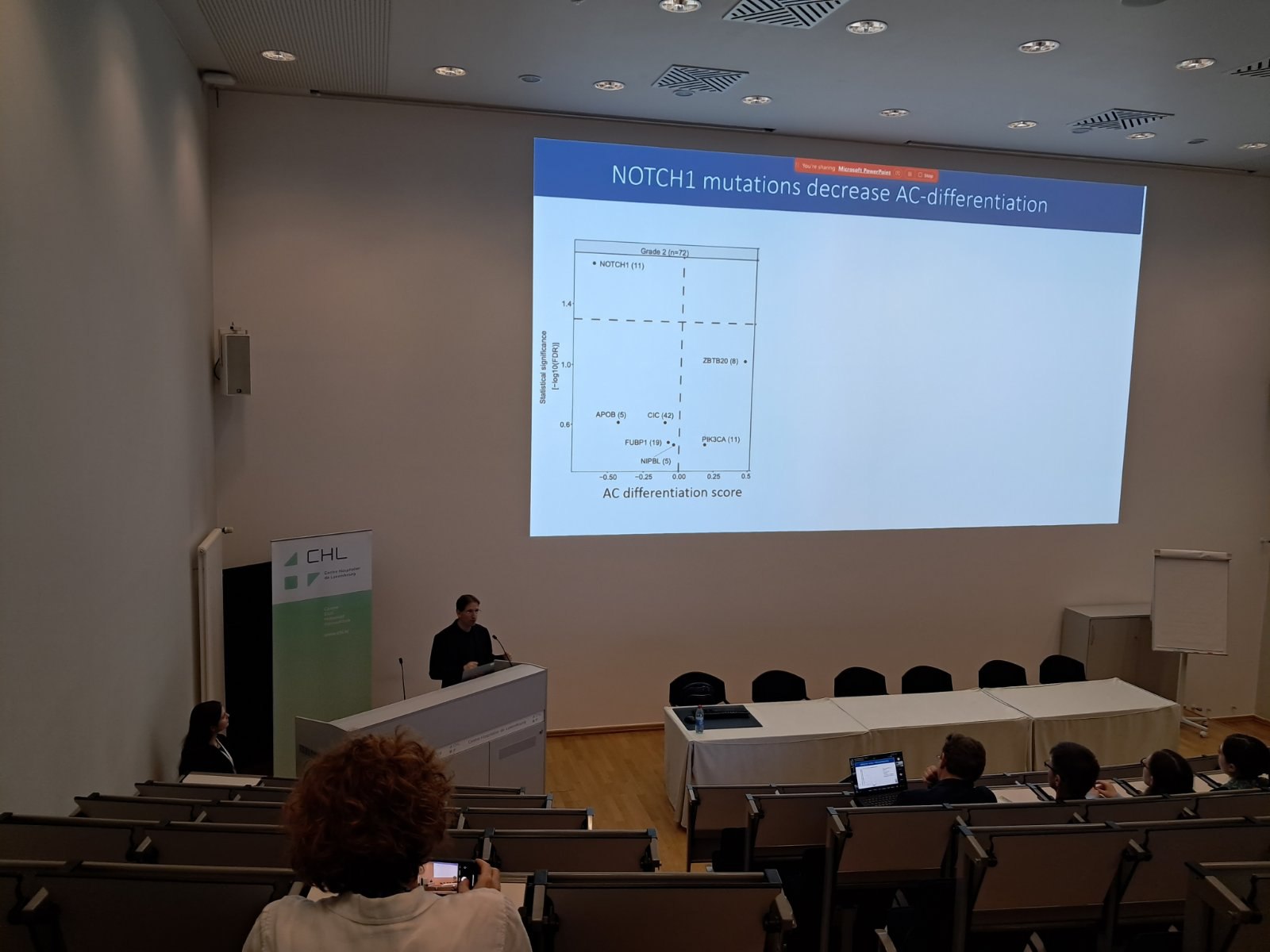 Розвиток міжнародної співпраці університету з Люксембурзьким інститутом здоров’я